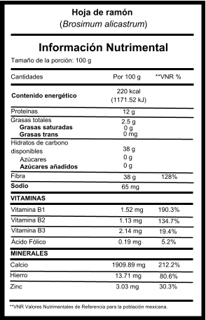 Tabla Nutricional - Hoja para Infusión (Té)