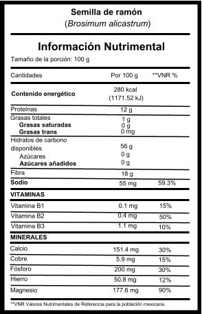Tabla Nutricional - Pulverizado de fruto de ramón